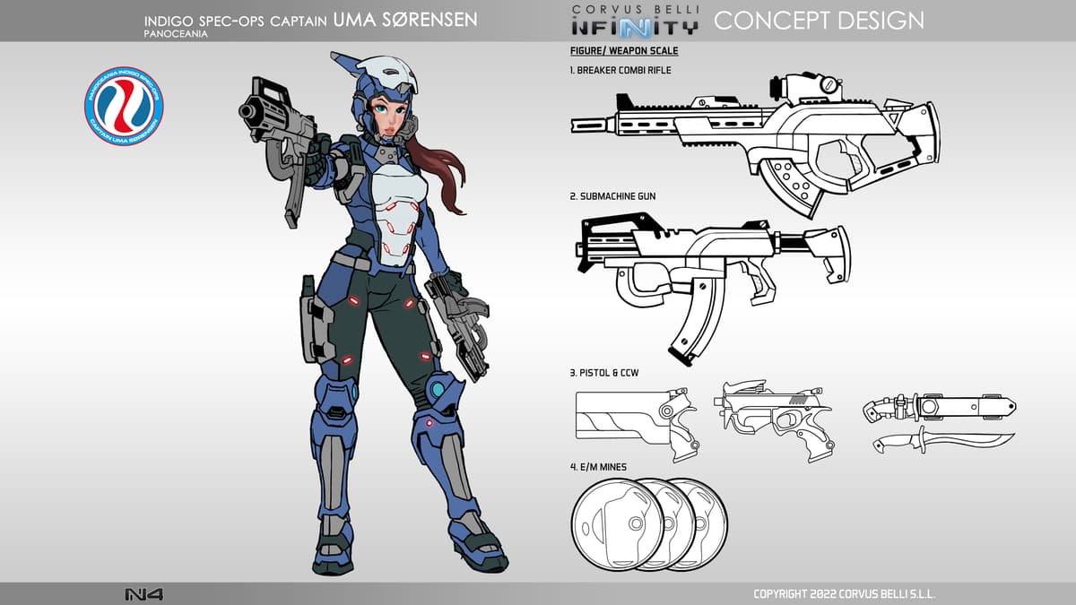 Captain Uma Sørensen - Dire Foes Mission Pack - dossier