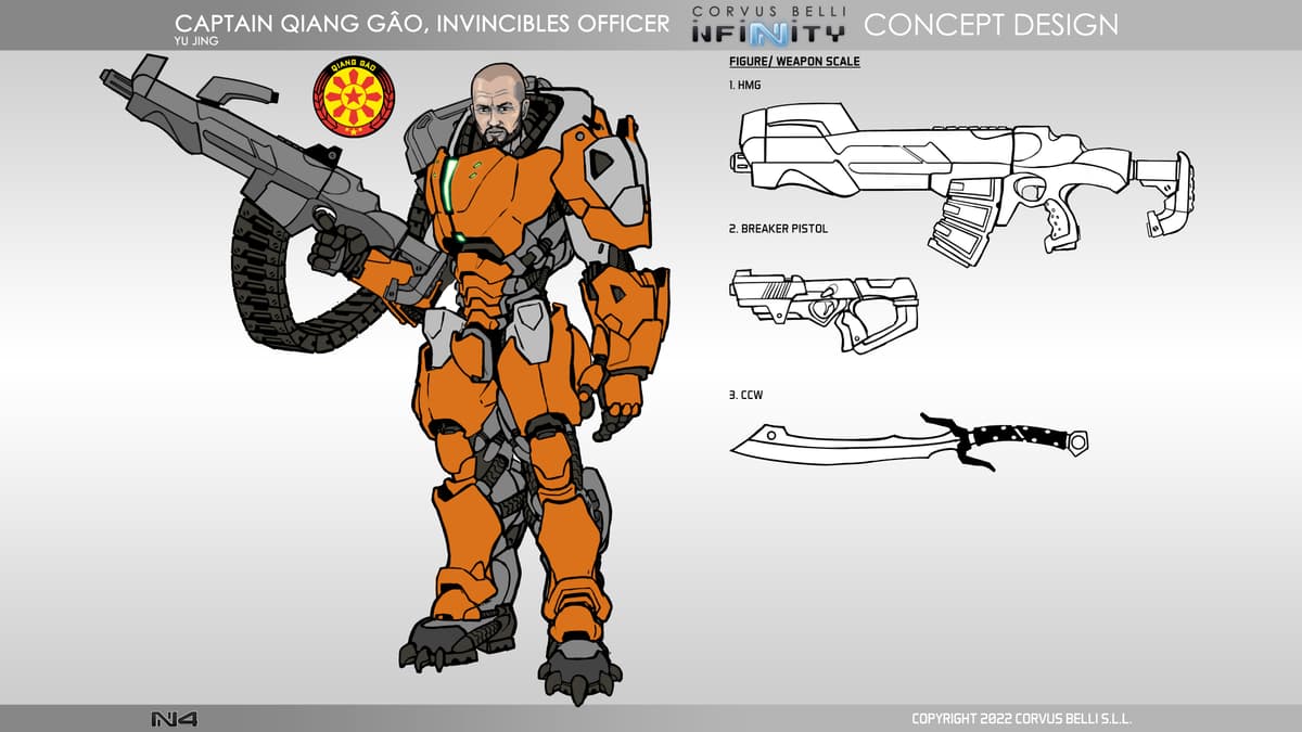Dire Foes Mission Pack  - Captain Qiang Gao - dossier