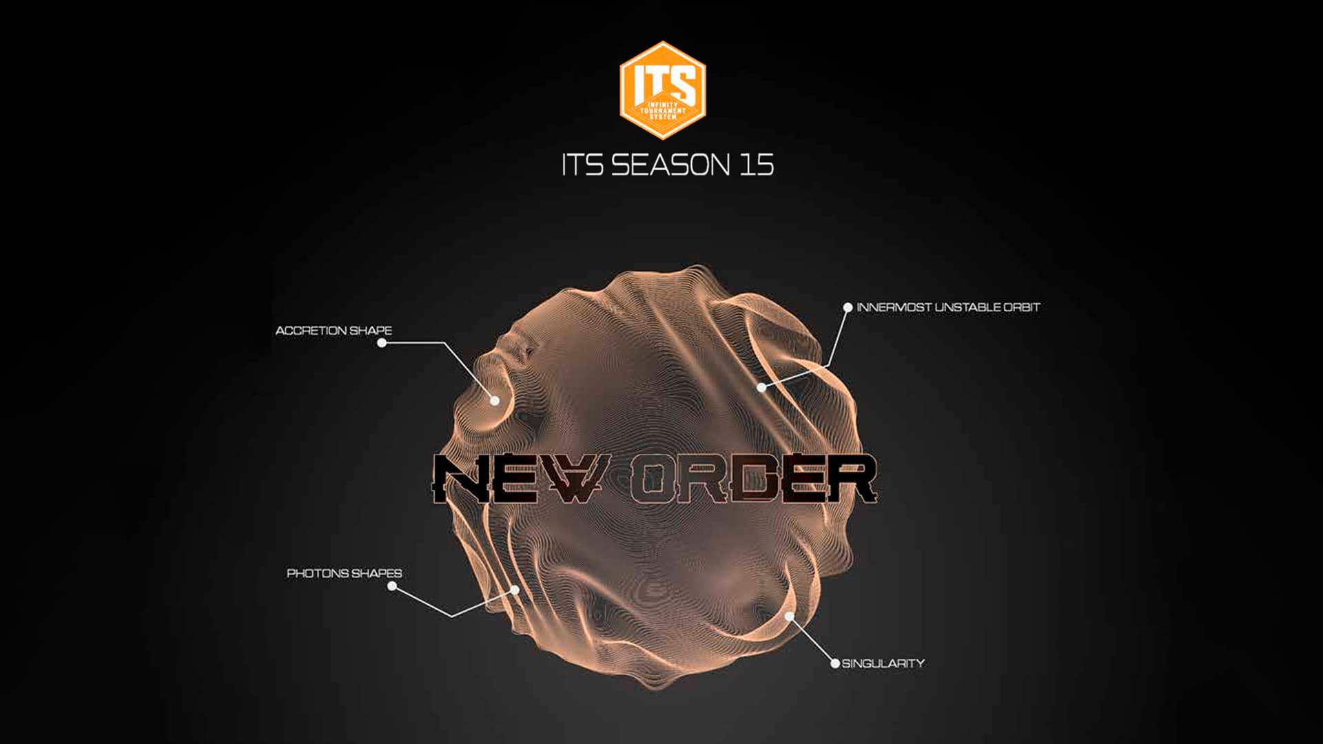 ITS 15: New order