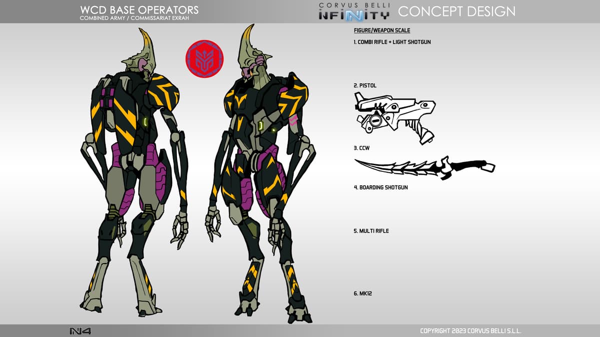 Combined Army Reinforcements - The Exrah Commisariat - Base Operators