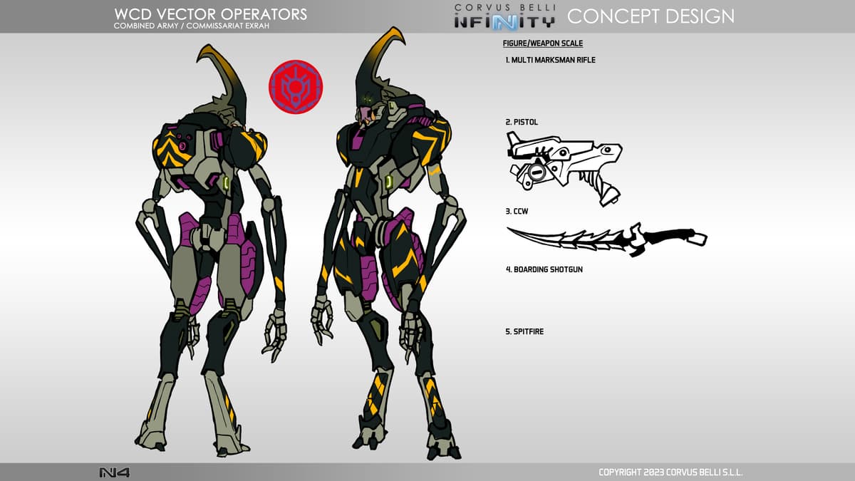 Combined Army Reinforcements - The Exrah Commisariat - WCD Vector Operators