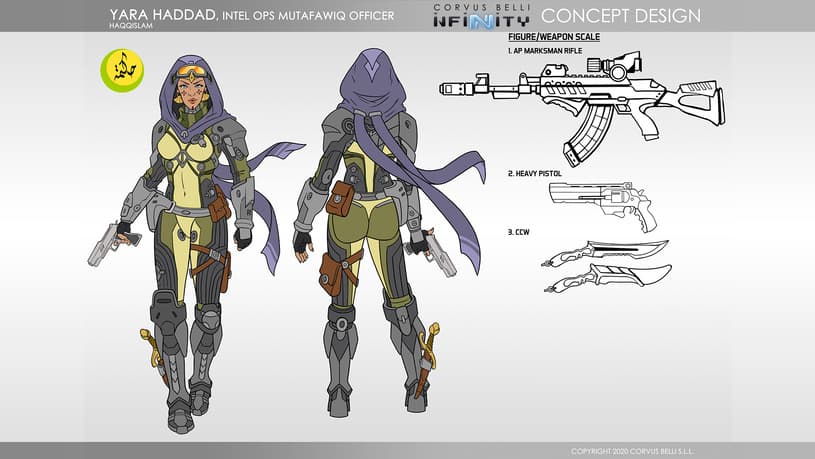 Operation Blackwind - Related Products - Yara haddad