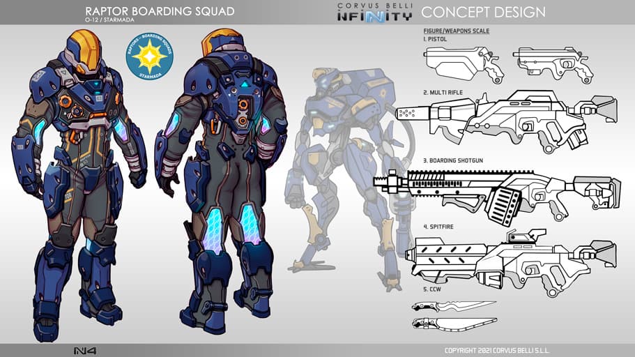 Raptor Boarding Squad Dossier - Infinity May releases