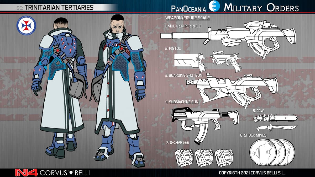 Tertiarian Trinitaries (Concept) - Military Orders