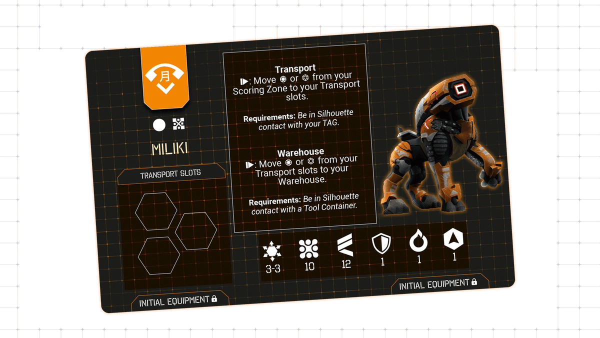 Infinity deathmatch: Prospecting Crew - Miliki