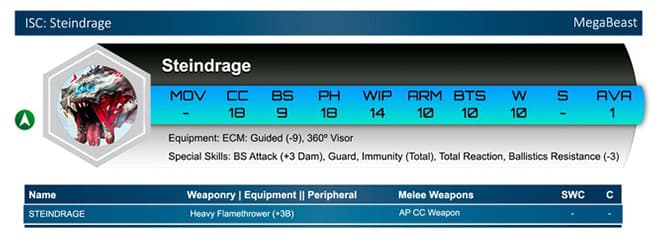 Megabeasts in TAG Raid - Steindrage Infinity N4