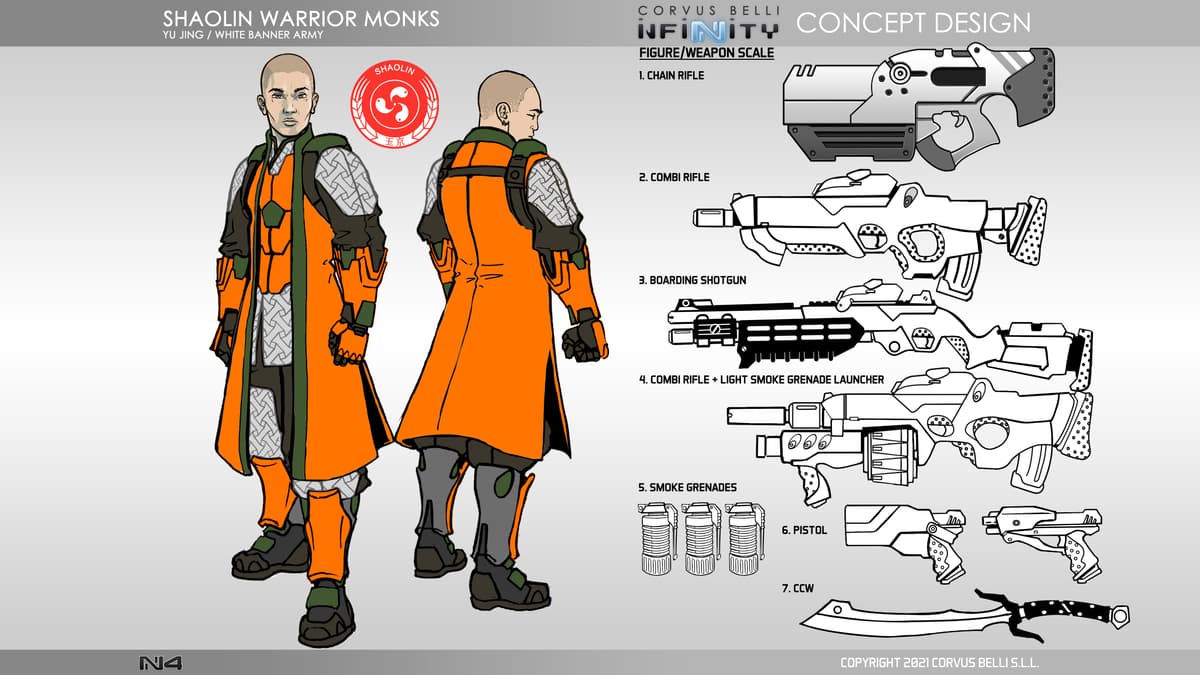Shaolin Warrior Monks Dossier - Infinity February Releases