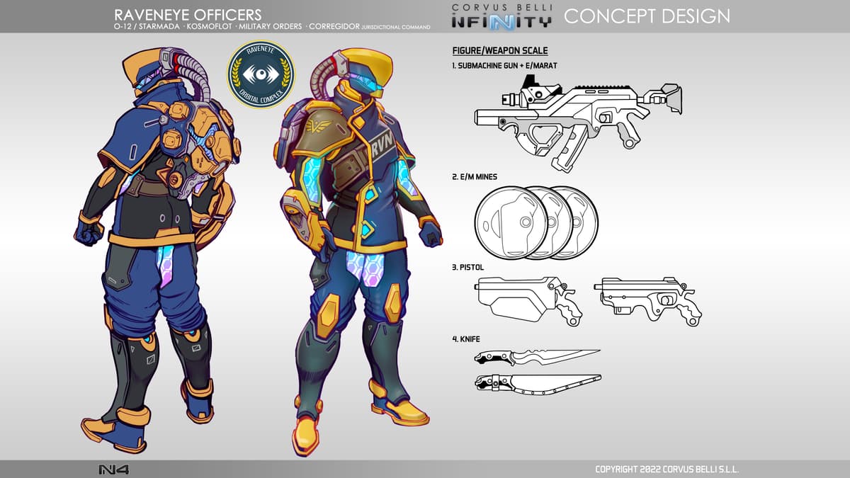 Exclusive Models Adepticon - Raveneye Officers Dossier