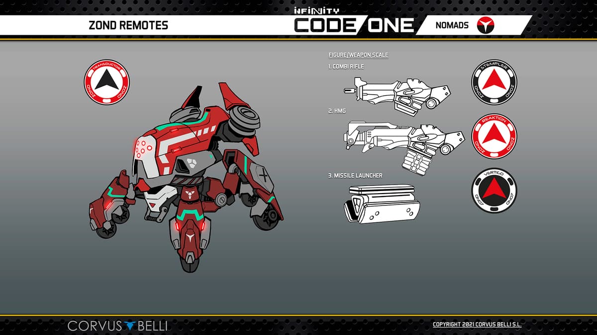 Zonds CodeOne dossier - infinity november releases