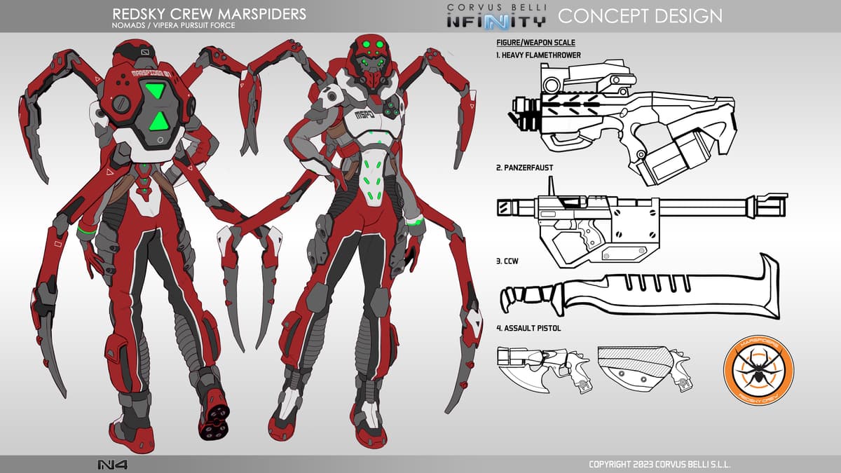 Nomad reinforcement -Vipera Pursuit Force - Redsky Crew Marspiders